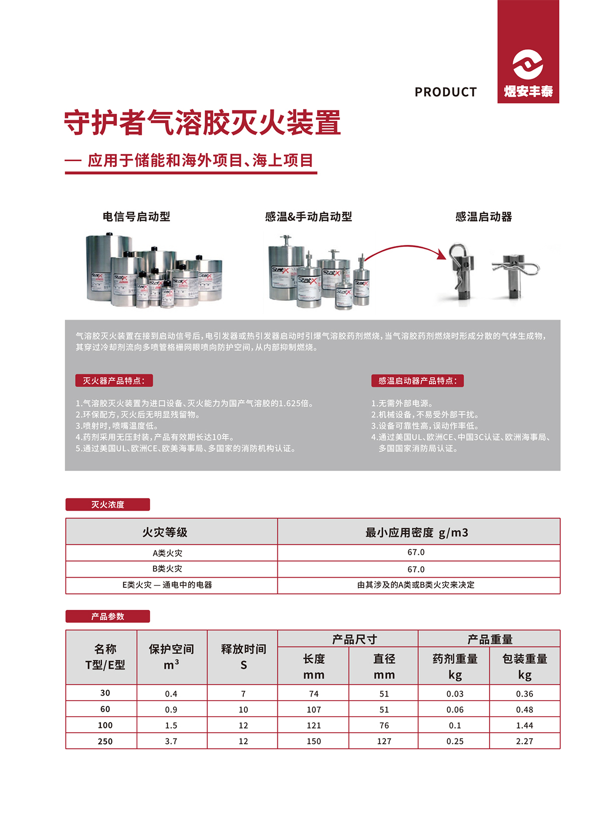 守护者气溶胶灭火装置.jpg